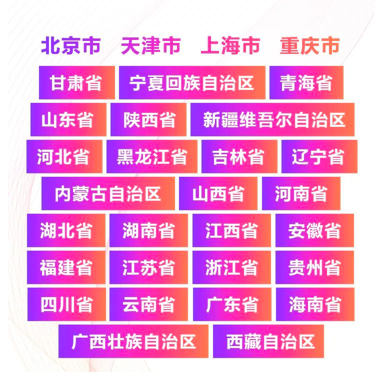 青春火焰——2022首届佰利乐乐龄电子键盘展演