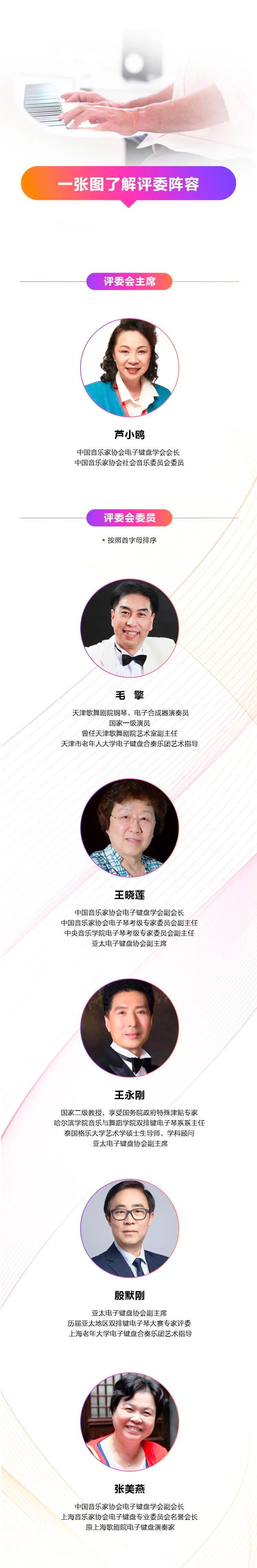 青春火焰——2022首届佰利乐乐龄电子键盘展演