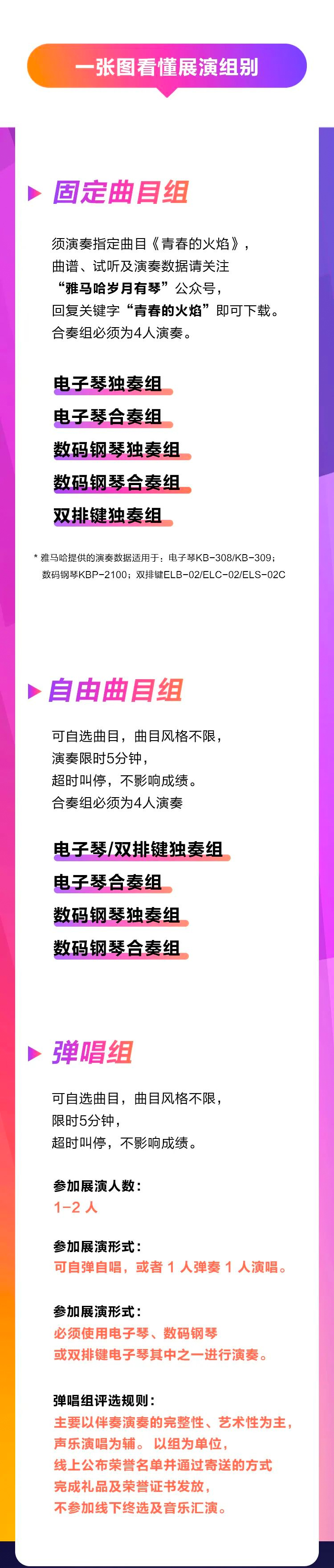 青春火焰——2022首届佰利乐乐龄电子键盘展演